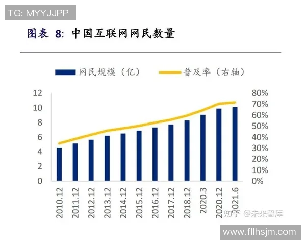 南京乒乓球队运营模式探析与发展前景展望