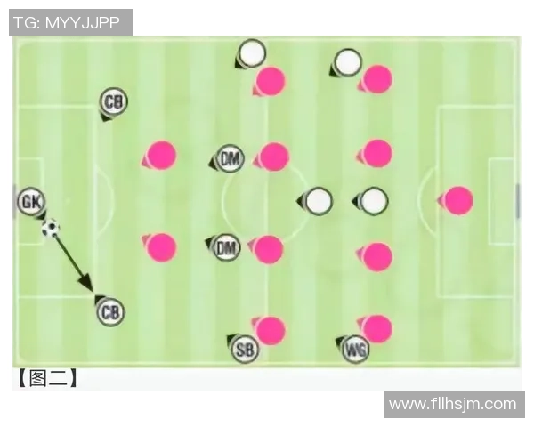 足球明星中控大师的精彩瞬间与战术解析图集分享