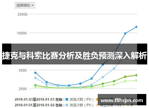 捷克与科索比赛分析及胜负预测深入解析